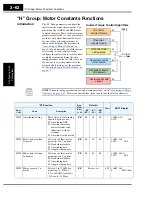 Предварительный просмотр 130 страницы Hitachi SJ300 Series Instruction Manual