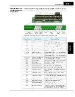 Предварительный просмотр 147 страницы Hitachi SJ300 Series Instruction Manual