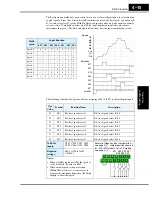 Предварительный просмотр 153 страницы Hitachi SJ300 Series Instruction Manual