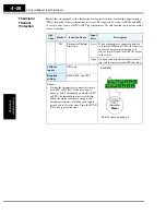 Предварительный просмотр 166 страницы Hitachi SJ300 Series Instruction Manual