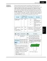 Предварительный просмотр 173 страницы Hitachi SJ300 Series Instruction Manual