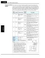 Предварительный просмотр 182 страницы Hitachi SJ300 Series Instruction Manual