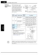 Предварительный просмотр 184 страницы Hitachi SJ300 Series Instruction Manual