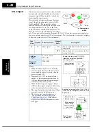 Предварительный просмотр 186 страницы Hitachi SJ300 Series Instruction Manual