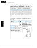 Предварительный просмотр 188 страницы Hitachi SJ300 Series Instruction Manual