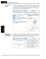 Предварительный просмотр 192 страницы Hitachi SJ300 Series Instruction Manual