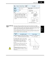 Предварительный просмотр 193 страницы Hitachi SJ300 Series Instruction Manual