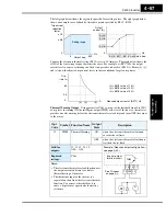 Предварительный просмотр 195 страницы Hitachi SJ300 Series Instruction Manual