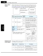 Предварительный просмотр 196 страницы Hitachi SJ300 Series Instruction Manual