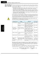 Предварительный просмотр 208 страницы Hitachi SJ300 Series Instruction Manual