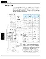 Предварительный просмотр 214 страницы Hitachi SJ300 Series Instruction Manual