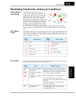 Предварительный просмотр 229 страницы Hitachi SJ300 Series Instruction Manual