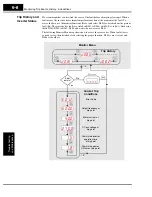 Предварительный просмотр 232 страницы Hitachi SJ300 Series Instruction Manual