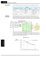 Предварительный просмотр 236 страницы Hitachi SJ300 Series Instruction Manual