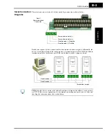 Предварительный просмотр 251 страницы Hitachi SJ300 Series Instruction Manual