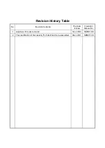 Предварительный просмотр 2 страницы Hitachi SJ300 Series Service Manual