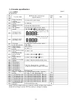 Предварительный просмотр 5 страницы Hitachi SJ300 Series Service Manual