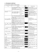 Предварительный просмотр 19 страницы Hitachi SJ300 Series Service Manual