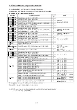 Предварительный просмотр 23 страницы Hitachi SJ300 Series Service Manual