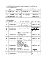 Предварительный просмотр 29 страницы Hitachi SJ300 Series Service Manual