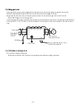 Предварительный просмотр 32 страницы Hitachi SJ300 Series Service Manual