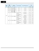 Preview for 16 page of Hitachi SJ700-004LFU2 Instruction Manual