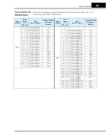 Preview for 17 page of Hitachi SJ700-004LFU2 Instruction Manual