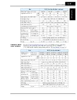 Preview for 29 page of Hitachi SJ700-004LFU2 Instruction Manual