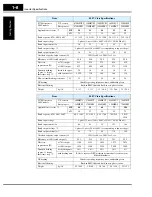 Preview for 30 page of Hitachi SJ700-004LFU2 Instruction Manual