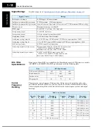 Preview for 34 page of Hitachi SJ700-004LFU2 Instruction Manual