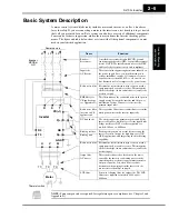 Preview for 47 page of Hitachi SJ700-004LFU2 Instruction Manual