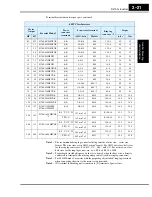 Preview for 63 page of Hitachi SJ700-004LFU2 Instruction Manual