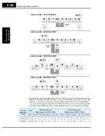 Preview for 66 page of Hitachi SJ700-004LFU2 Instruction Manual