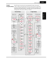 Preview for 73 page of Hitachi SJ700-004LFU2 Instruction Manual