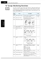 Preview for 90 page of Hitachi SJ700-004LFU2 Instruction Manual