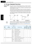 Preview for 94 page of Hitachi SJ700-004LFU2 Instruction Manual