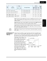 Preview for 95 page of Hitachi SJ700-004LFU2 Instruction Manual