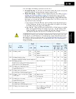 Preview for 103 page of Hitachi SJ700-004LFU2 Instruction Manual