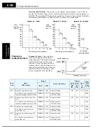 Preview for 104 page of Hitachi SJ700-004LFU2 Instruction Manual