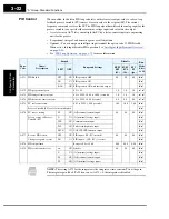 Preview for 106 page of Hitachi SJ700-004LFU2 Instruction Manual