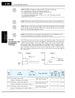 Preview for 108 page of Hitachi SJ700-004LFU2 Instruction Manual