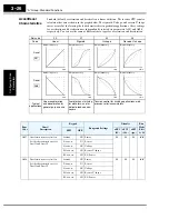 Preview for 110 page of Hitachi SJ700-004LFU2 Instruction Manual