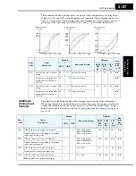 Preview for 111 page of Hitachi SJ700-004LFU2 Instruction Manual