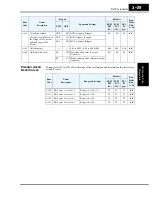 Preview for 113 page of Hitachi SJ700-004LFU2 Instruction Manual