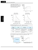 Preview for 118 page of Hitachi SJ700-004LFU2 Instruction Manual