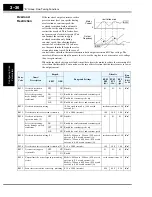 Preview for 120 page of Hitachi SJ700-004LFU2 Instruction Manual