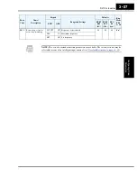 Preview for 121 page of Hitachi SJ700-004LFU2 Instruction Manual