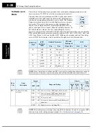 Preview for 122 page of Hitachi SJ700-004LFU2 Instruction Manual