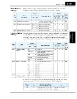 Preview for 123 page of Hitachi SJ700-004LFU2 Instruction Manual