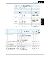 Preview for 125 page of Hitachi SJ700-004LFU2 Instruction Manual